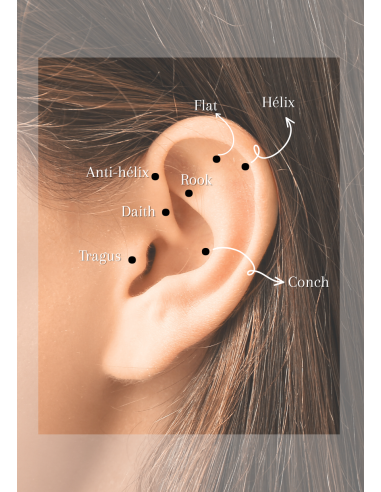 Clicker HELICE 1.2mm - argent 925 doré à l'or fin