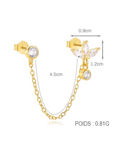 LOTUS 2 CHAINE – Boucle d’oreille double en...