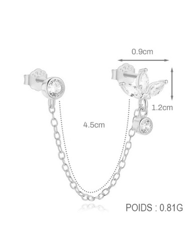 LOTUS 2 CHAINE – Boucle d’oreille double en...